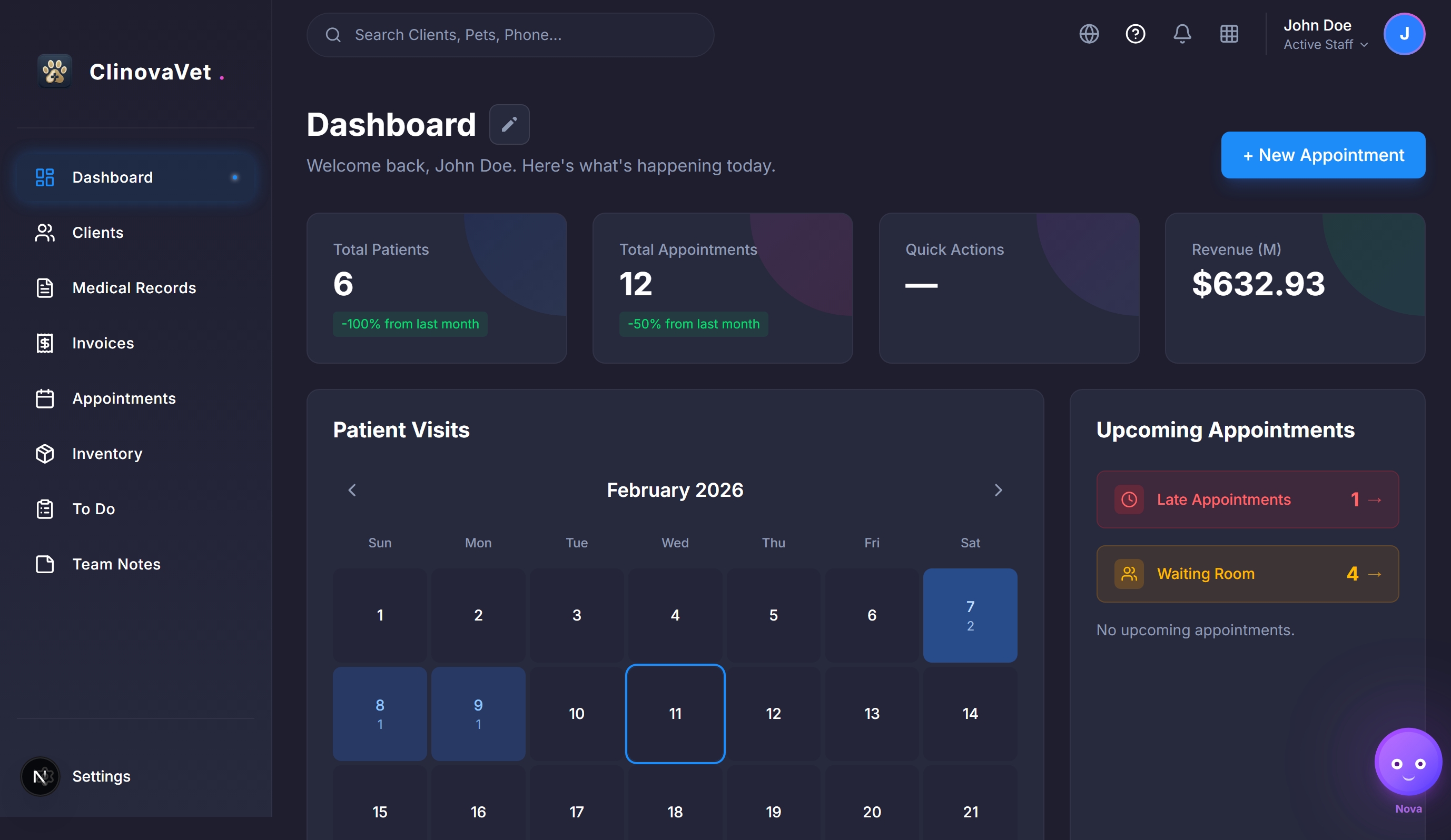 ClinovaVet Dashboard